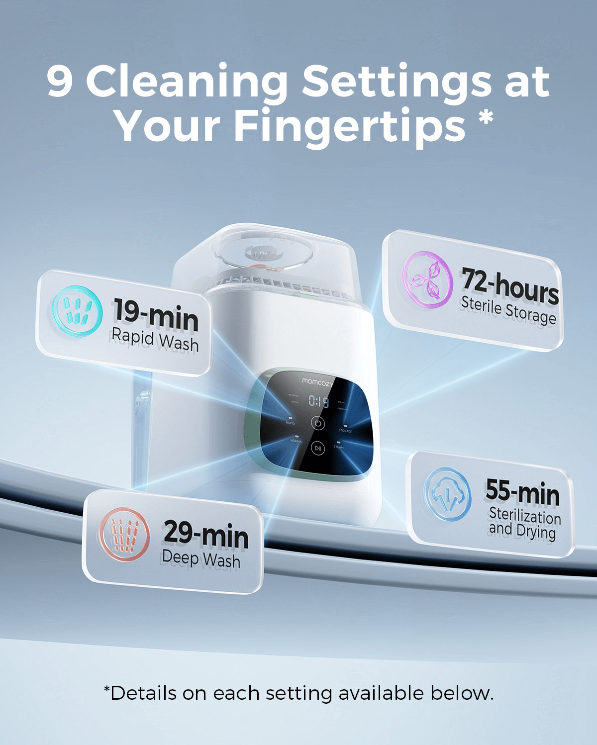 Momcozy KleanPal Pro Baby Bottle Washer and Sterilizer