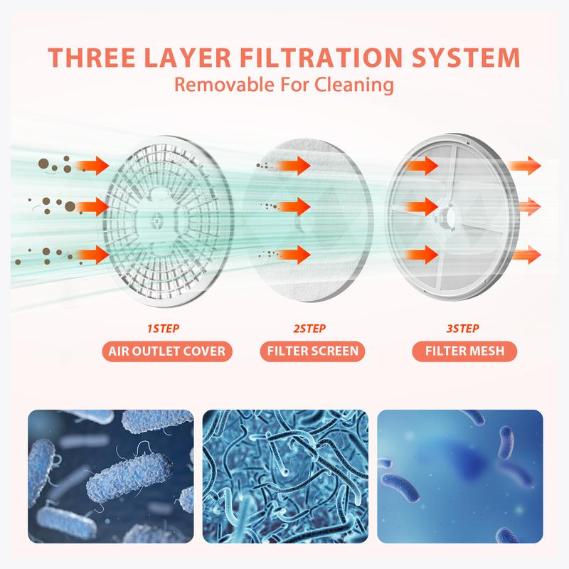 Euhomy 110V Portable Clothes Dryer