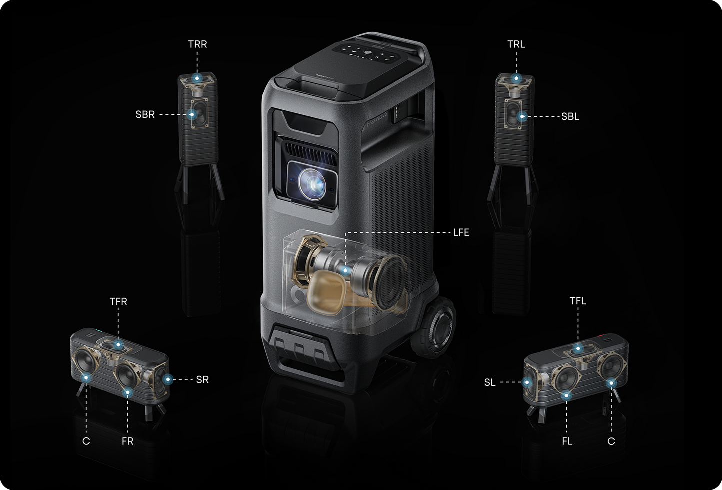 Soundcore Nebula X1 Pro