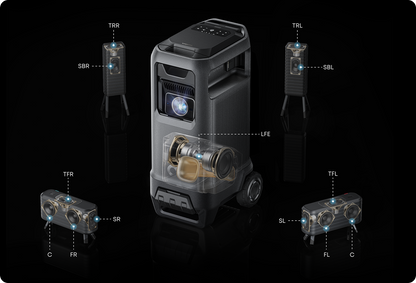 Soundcore Nebula X1 Pro