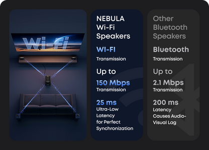 Soundcore Nebula X1 Pro