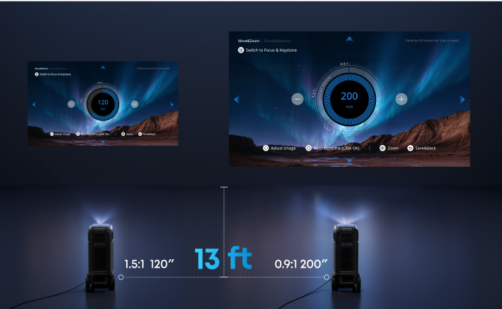 Soundcore Nebula X1 Pro