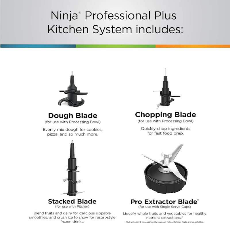 Ninja Detect™ Kitchen System Power Blender Plus Processor Pro with BlendSense™ Technology