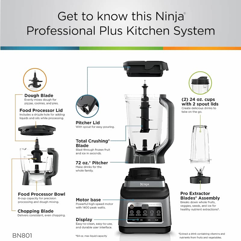 Ninja Detect™ Kitchen System Power Blender Plus Processor Pro with BlendSense™ Technology